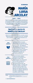 Preview of Infografía de nueve ilustres mujeres puertorriqueñas