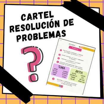 Preview of Infografía resolución de problemas