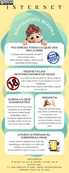 Preview of Infografía sobre seguridad digital