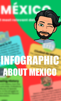 Preview of Infographic - 10 most relevant data from Mexico