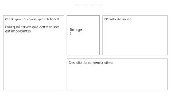 Preview of Infographic - Activists - French Immersion