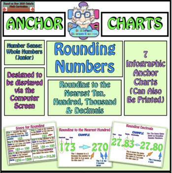 Preview of Infographic Anchor Charts: Rounding Numbers