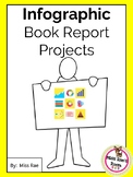Infographic Book Report Projects Common Core Aligned