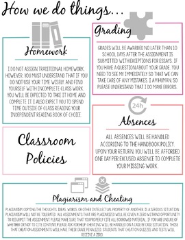 Infographic Creative Syllabus Templates By The Teal Paperclip Tpt