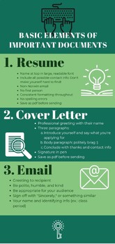 Preview of Infographic: Important Documents - Resume-Cover Letter-Email