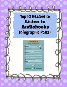 Preview of Audiobook Infographic