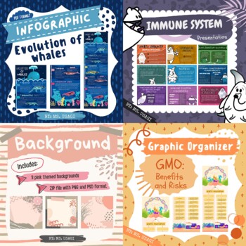 Preview of Infographic, PowerPoint, Designs Cheap Bundle