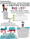 Infographic- Presidential Elections and Electoral College