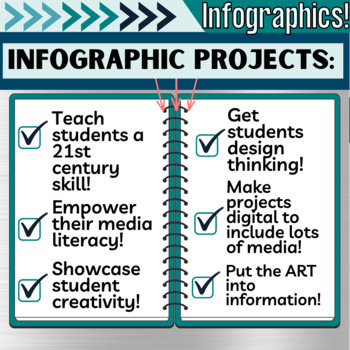 infographic design project