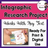 Infographic Project - Make A Nonfiction Connection To Any 