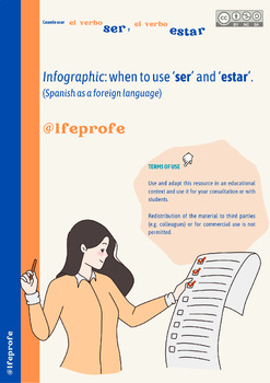 Preview of Ser y Estar - Spanish Infographic