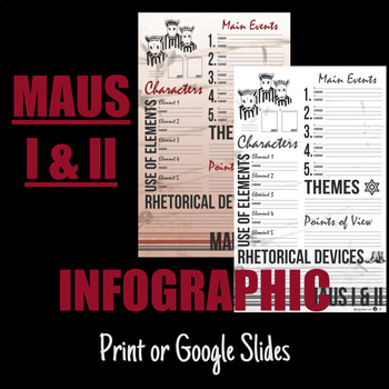 Preview of Exploring MAUS: Comprehensive Reading Companion, Print and Interactive Learningi