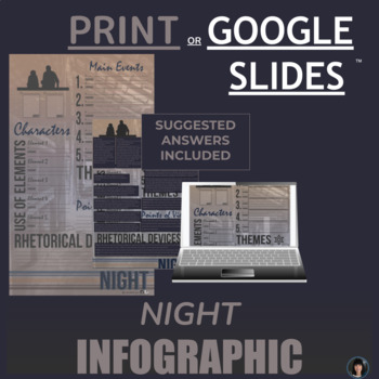 Preview of NIGHT by Elie Wiesel | NIGHT INFOGRAPHIC | READING COMPREHENSION