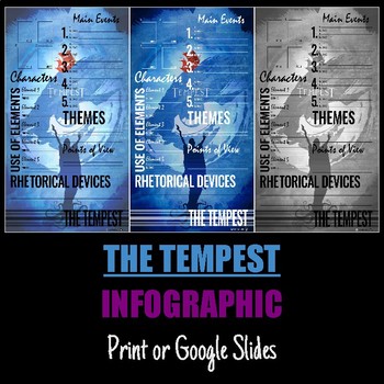 Preview of THE TEMPEST | DISTANCE LEARNING | INTERACTIVE PROJECT | GOOGLE SLIDES