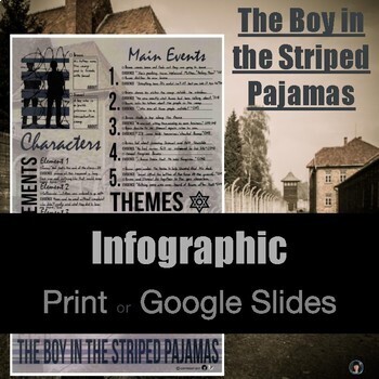 Preview of THE BOY IN THE STRIPED PAJAMAS BOOK | PRINT OR INTERACTIVE ACTIVITY