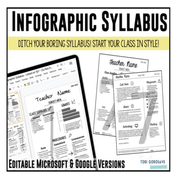 Preview of Infographic Syllabus 2.0 | DIGITAL & POWERPOINT