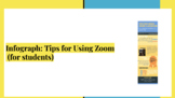 Infographic---Tips for using Zoom (for students)