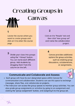 Preview of Infographic on creating groups in Canvas