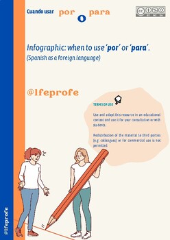 Preview of Por y Para - Spanish Infographic