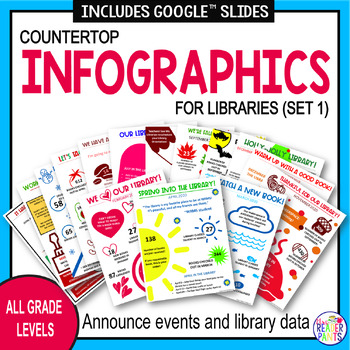 Preview of Library Infographics - Library Newsletter Templates - Library Statistics Set 1