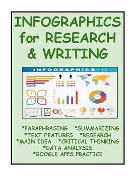Preview of Infographics for Research & Writing (Distance Learning)