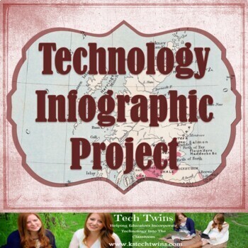 Preview of Infographics over Technology Devices