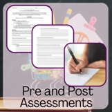 Informal Assessments Exit Tickets
