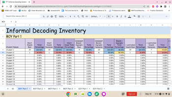 Preview of Informal Decoding Inventory Data Tracker