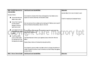 Preview of Informal Letter Writing - Free plans - resources available in bundle