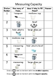 Informal Measurement - Capacity Scavenger Hunt