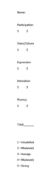 Preview of Informal Play/Reader's Theater Rubric