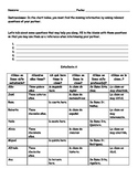 Information Gap Activity - Spanish Class - School Schedule