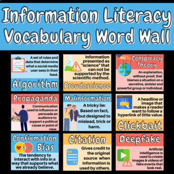 Preview of Information & Media Literacy World Wall Vocabulary Posters for Bulletin Boards