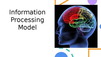 Preview of Information Processing Model