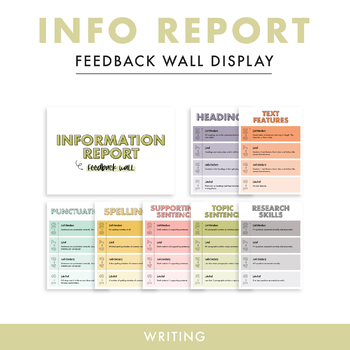 Preview of Information Report Feedback Wall Display