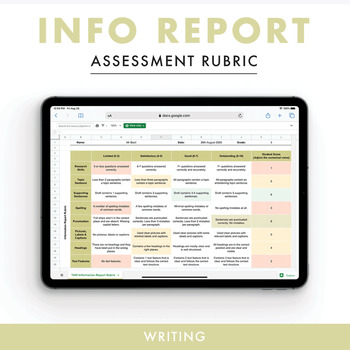 Preview of Information Report Rubric - Conditionally Formatted