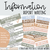 Information Report Writing Display | NEUTRAL | Text Struct