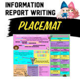 Information Report Writing Toolkit Placemat