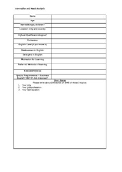 Preview of Information Template and Needs Analysis for Online Teachers