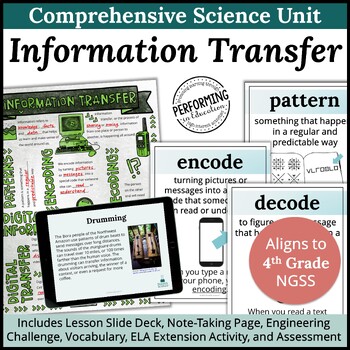 Preview of Information Transfer Science Unit 4-PS4-3 | Includes Lesson, Notes, Engineering