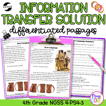 Preview of Information Transfer Solution NGSS 4-PS4-3 - Science Differentiated Passages