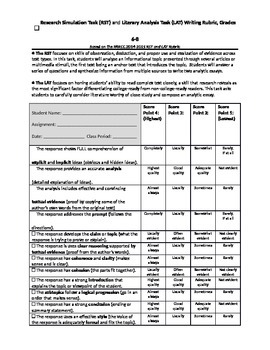 Preview of Informational Writing Rubric Grades 6-8 to teach PARCC Expectations