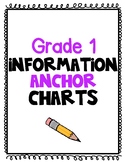 Information Writing Workshop Anchor Charts - Grade 1