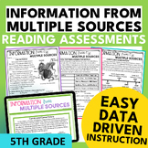Information from Multiple Sources Standards-Based Reading 