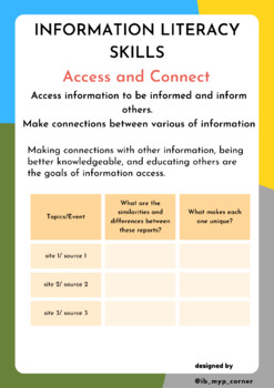 Preview of Information literacy skills