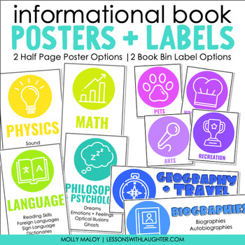 Preview of Informational Book Posters and Classroom Library Labels for Nonfiction Books