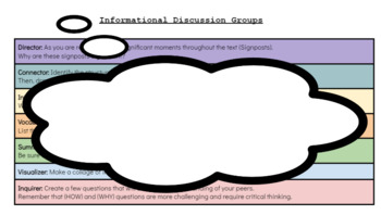 Preview of Informational Discussion Circles (Roles & Activities)