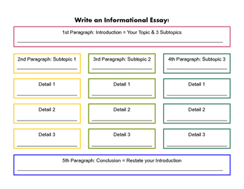 Preview of Informational Essay 5 Paragraphic Graphic Organizer
