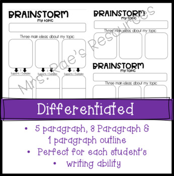 informational essay brainstorm