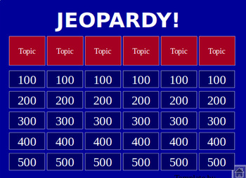 Preview of Informational Essay Jeopardy